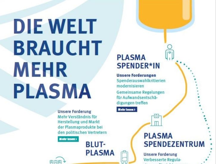 PPTA International Plasma Awareness Week 2021 Die Welt braucht mehr Plasma